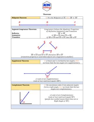 Toradh íomhá ar Theorem Geometry Examples