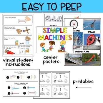 Image result for Simple Machines Science Center