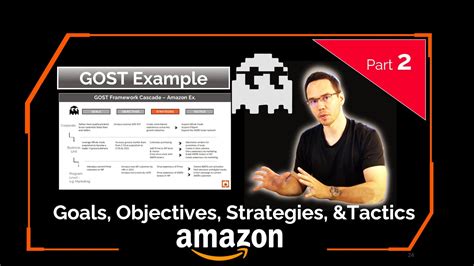 Afbeeldingsresultaten voor Gost Strategic Planning Method