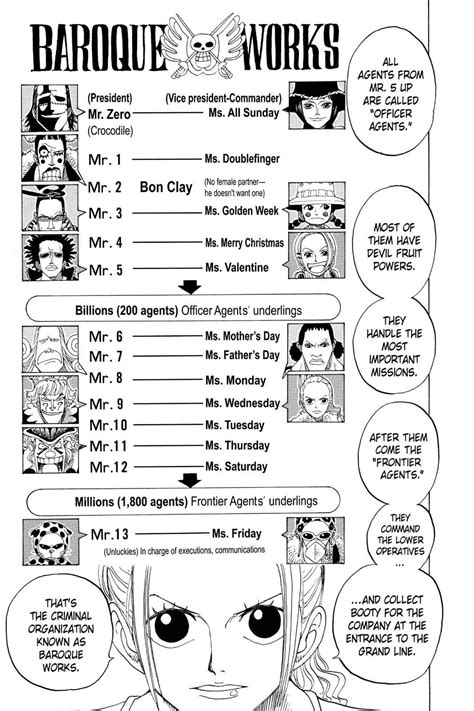 Image result for Mr 7