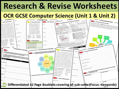 Image result for OCR Computer Science GCSE