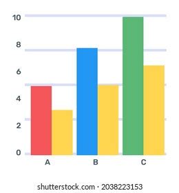 Image result for Relative Bar Graph