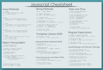 Afbeeldingsresultaten voor NetScript 2 Cheat Sheet
