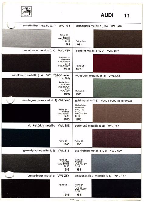 Toradh íomhá ar Color Code 2011 Audi A4