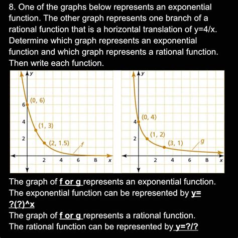 Which One of These Represents an Exponential Function Graph に対する画像結果