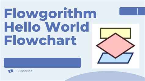 Image result for HelloWorld Flowchart