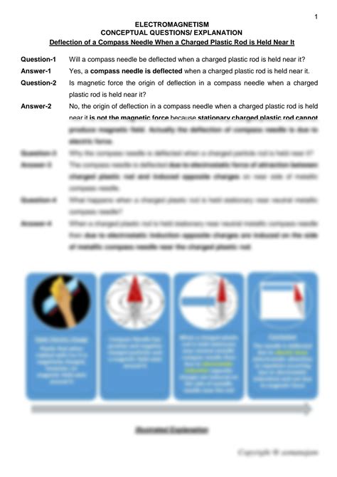 Image result for Compass Needle Deflection Figure