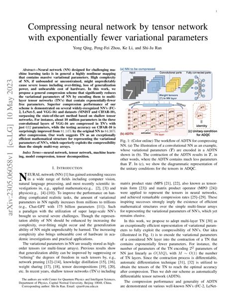 Image result for Neural Networks Tensor Broadcasting