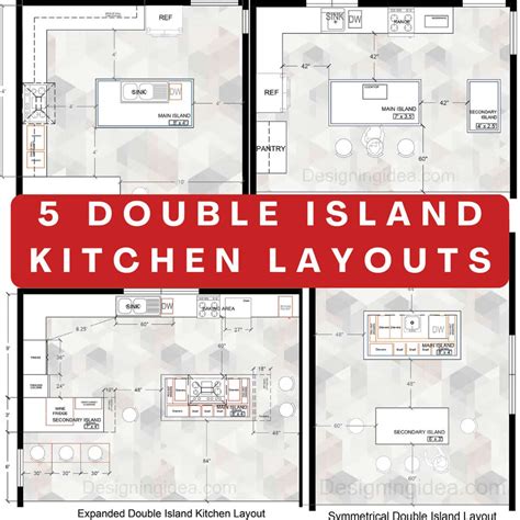 Image result for Island Kitchen Layout Interior Design