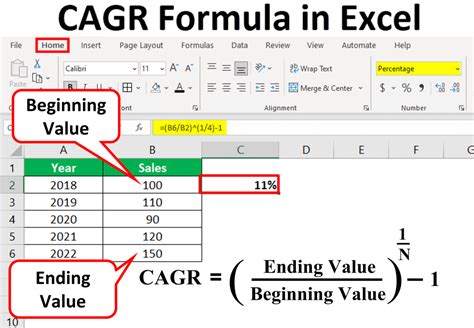 CAGR Formel に対する画像結果