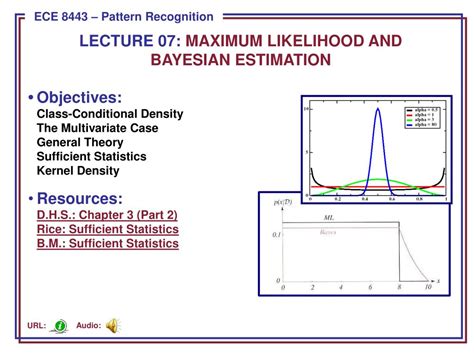 Image result for Maximum Likelihood Estimation Bayesian