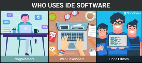 Image result for IDE Programs