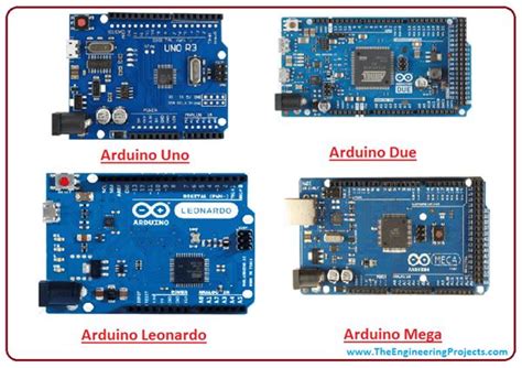 Image result for Arduino Uno Outline