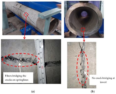 Image result for Bearing Deflection