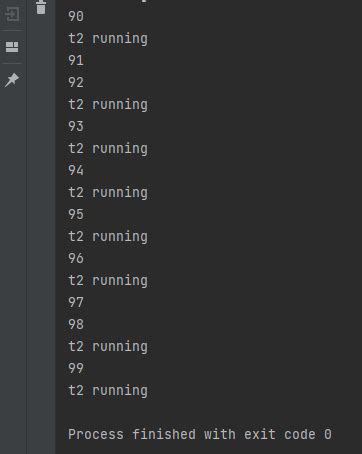 Image result for Java HashMap Deep Dive