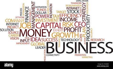 Image result for Business Word Art