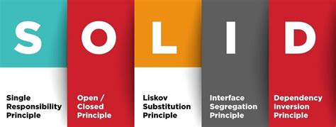 Solid Code Principles に対する画像結果