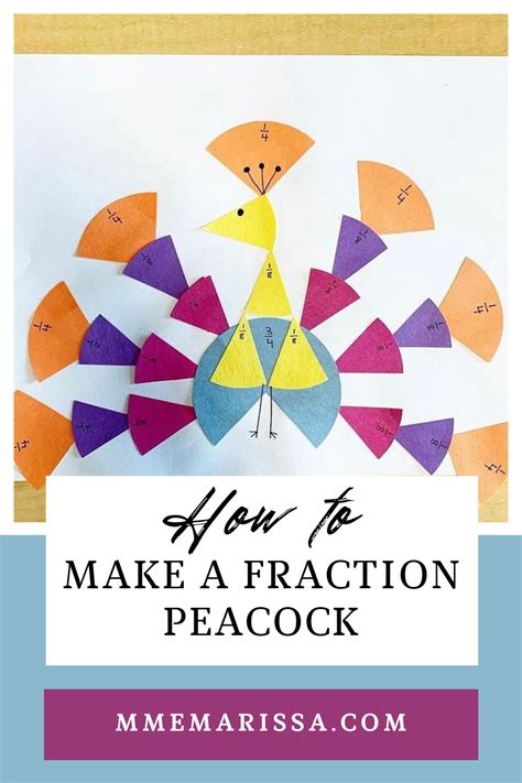 Image result for Math Art Project