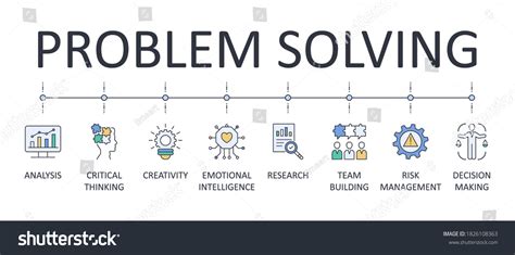 Afbeeldingsresultaten voor Problem Solving Team Building Tools