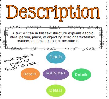 Afbeeldingsresultaten voor Description Text Structure Examples for Kids