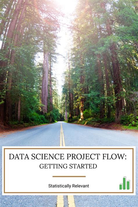 Image result for Data Science Project Flow Chart