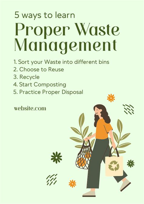 Afbeeldingsresultaten voor Proper Waste Management Poster