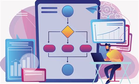 Image result for Solution Blueprint