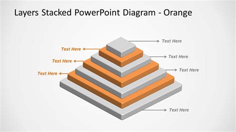 Afbeeldingsresultaten voor PowerPoint Stack Diagram