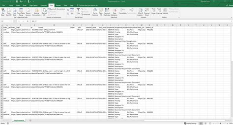 Toradh íomhá ar API Testing Documentation Sample