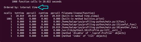 Afbeeldingsresultaten voor Profiling Packages in Python