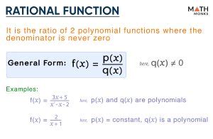 Project Proposal in Rational Function-এর ছবি ফলাফল