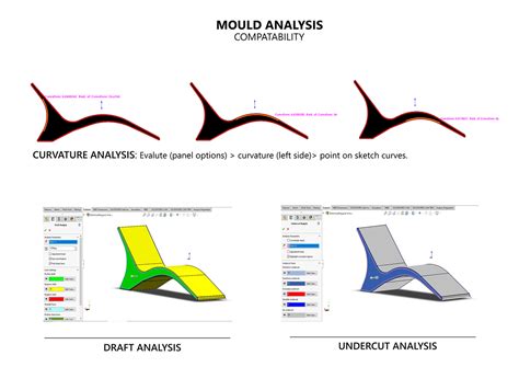 Engineering Machine Design Portfolio Examples に対する画像結果