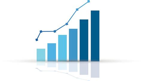 Image result for Function Growth Chart