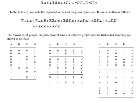 Afbeeldingsresultaten voor Quine-McCluskey Method for Simplifying Boolean Function