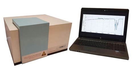 Image result for Fourier Transform Spectrometer