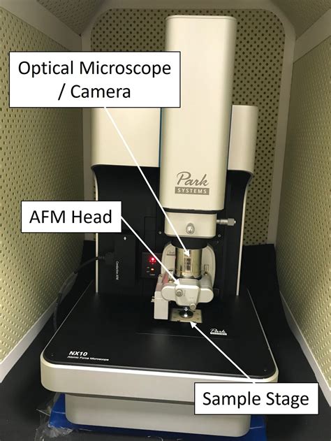 Afbeeldingsresultaten voor Atomic Force Microscope Side View