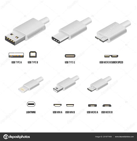 Image result for USB Types Illustrated