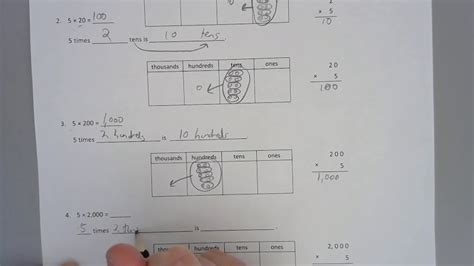 Afbeeldingsresultaten voor Lesson 5 Homework