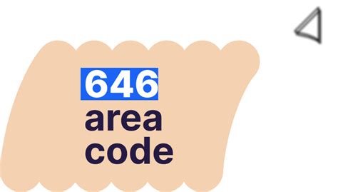 646 Area Code Phone Number に対する画像結果