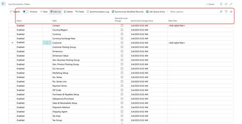Afbeeldingsresultaten voor Master Data Synchronization Design Patterns