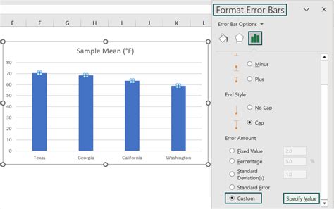 Image result for Excel Confidence Interval Graph