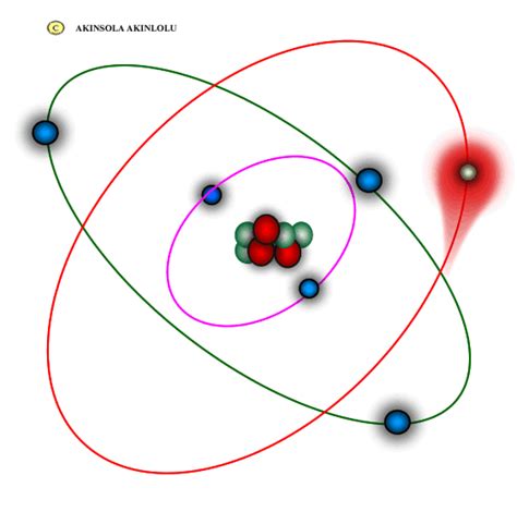 Atomic Operations in Operating System Diagram に対する画像結果