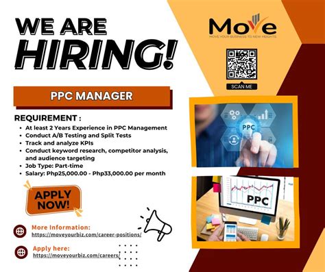 Image result for PPC Manager Wanted