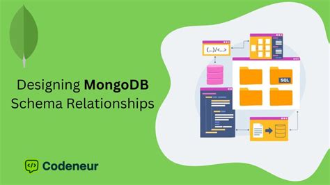 Image result for Schema Based MongoDB