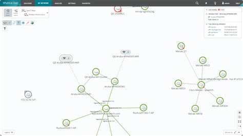 Image result for Free Wireless Network Monitoring Software