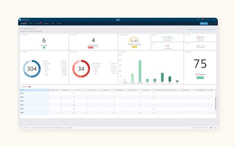 Call Center Inbund Script に対する画像結果