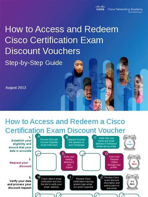 Image result for Coupon to Be Redeemed When Pass the Test