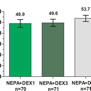 Image result for Flie Script