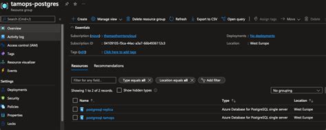 Image result for Azure Terraform Example for PostgreSQL
