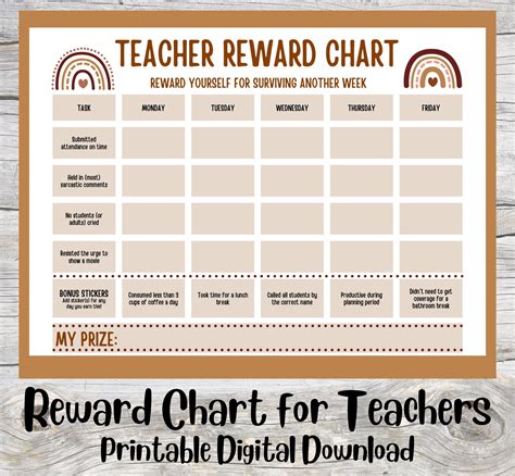 Toradh íomhá ar Reward Chart for Classroom